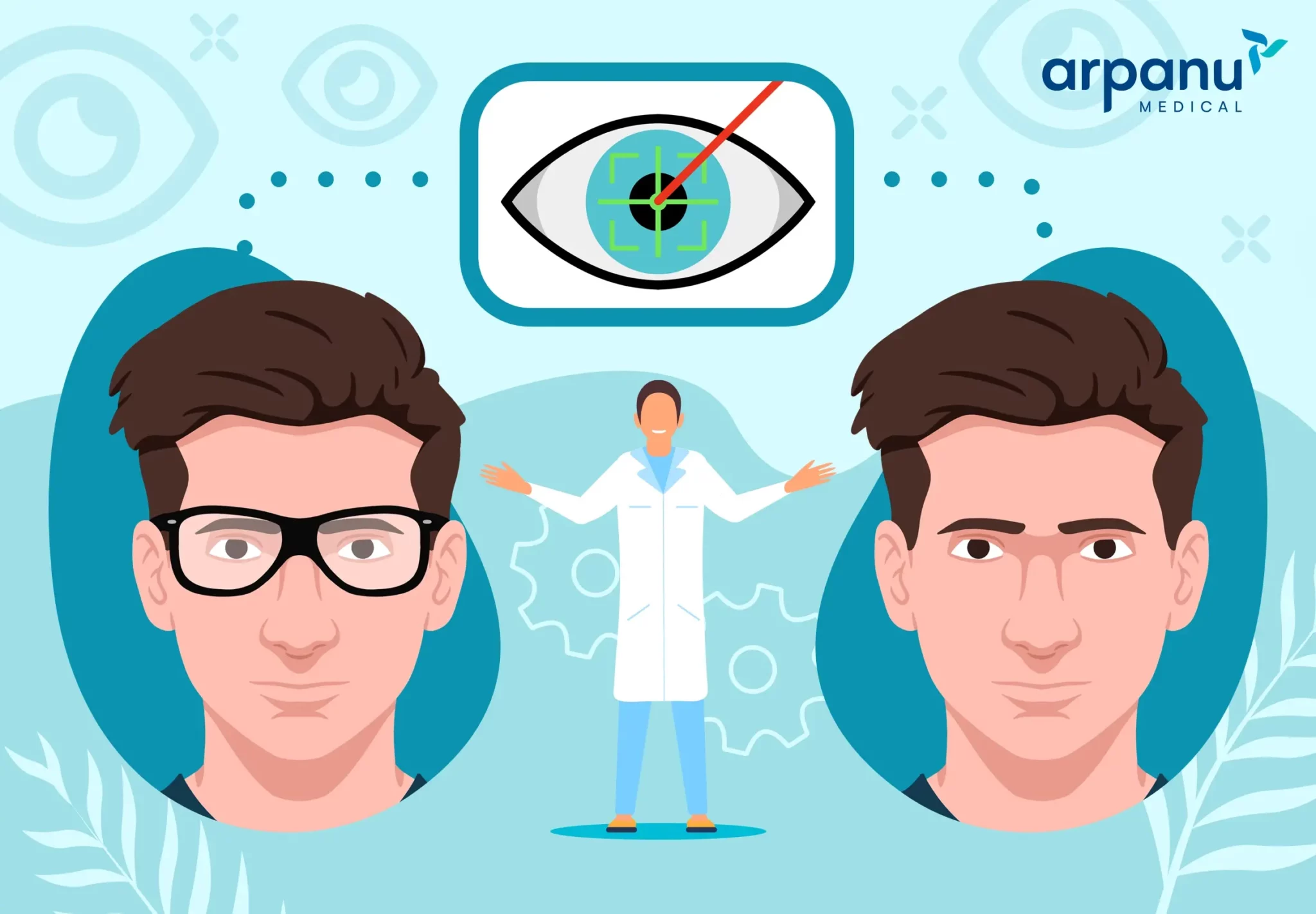 Lasik In Turkey