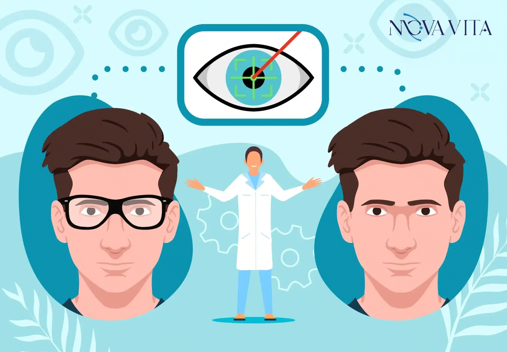 Lasik In Turkey